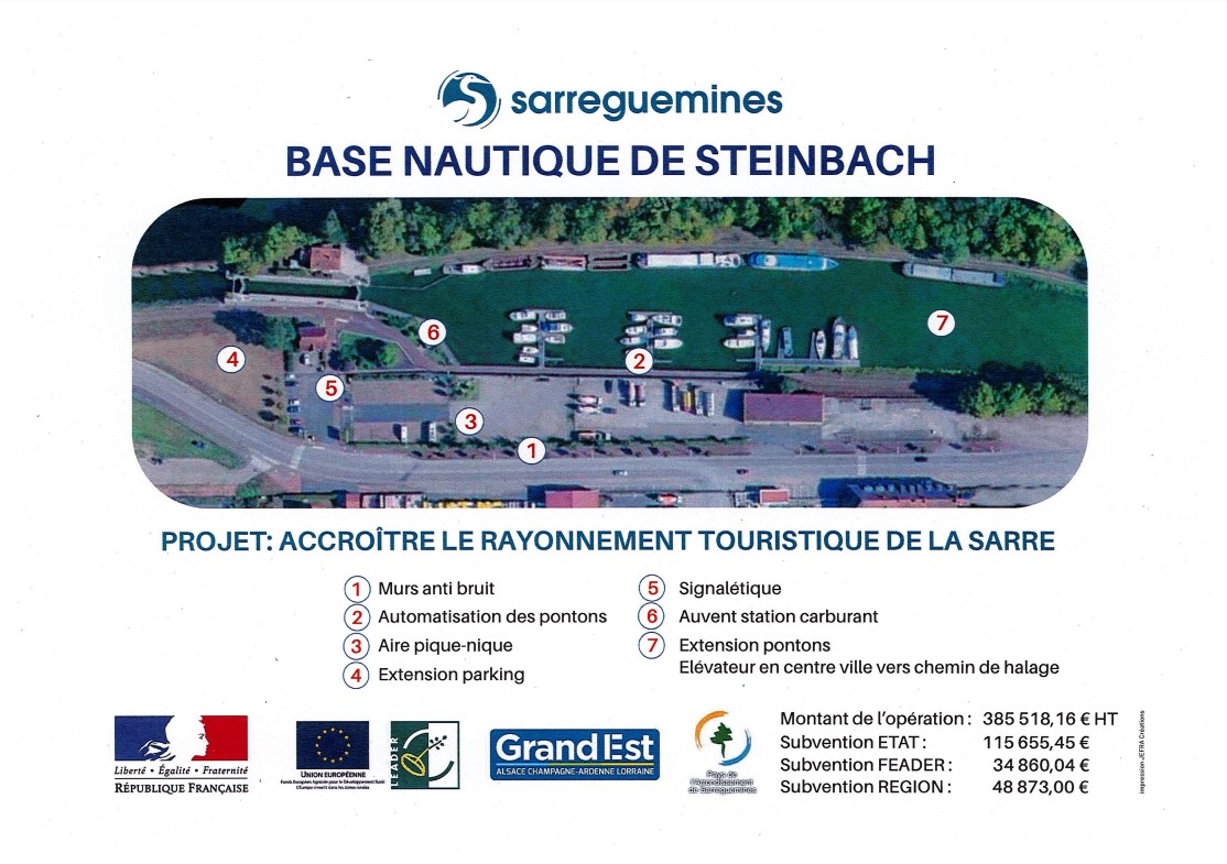 Projet : accroître le rayonnement touristique de la Sarre